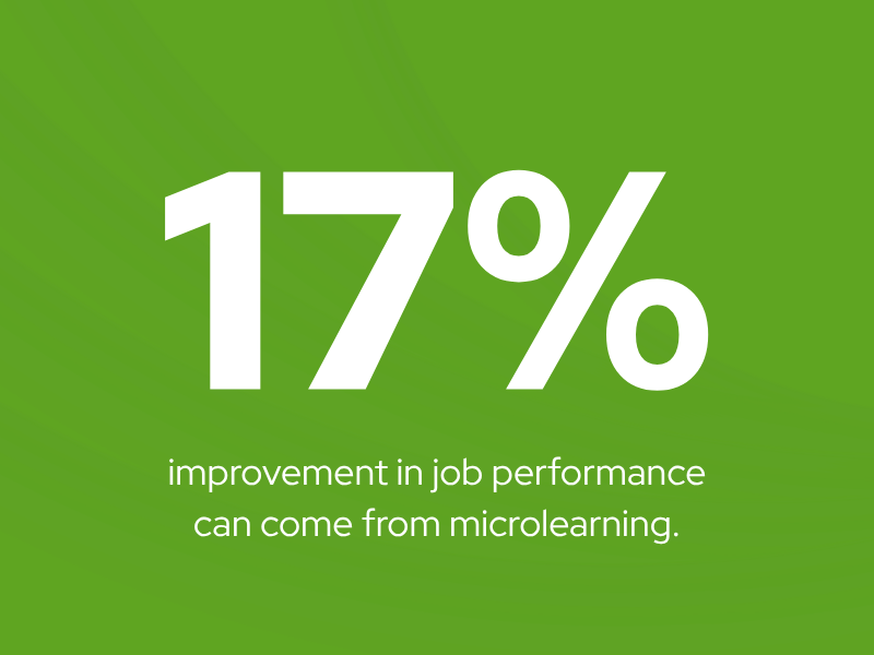 17% improvement in job performance can come from microlearning