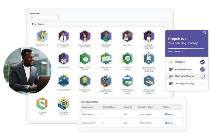 Learning Journey product screenshot